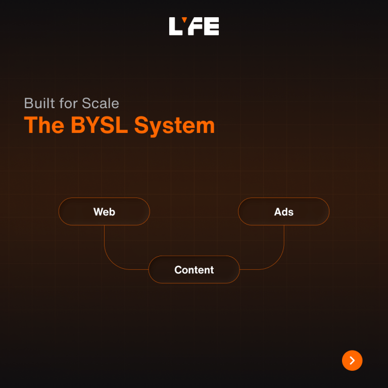 Dark graphic titled "The BYSL System" with connected boxes labeled Web, Ads, and Content.